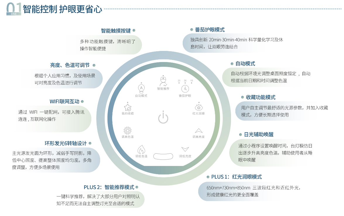 emc易倍·(中国)体育官方网站-EMC SPORTS