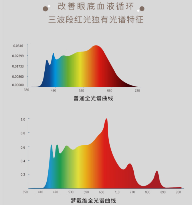 emc易倍·(中国)体育官方网站-EMC SPORTS