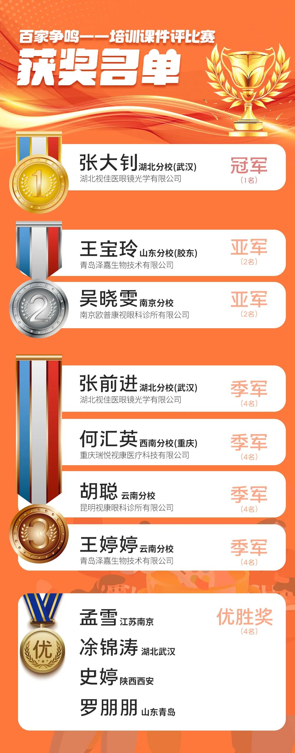 emc易倍·(中国)体育官方网站-EMC SPORTS