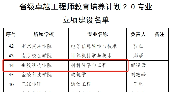 emc易倍·(中国)体育官方网站-EMC SPORTS
