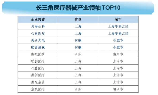 emc易倍·(中国)体育官方网站-EMC SPORTS